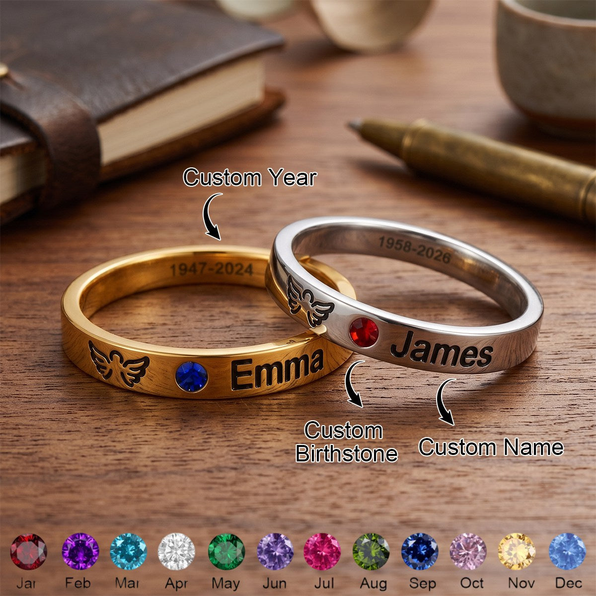 Always in Our Hearts - Personalized Birthstone Ring