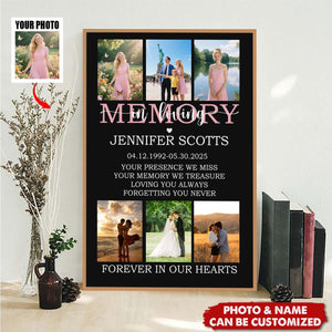 Loving You Always Forgetting You Never - Personalized Poster, Memorial Gift, Sympathy Gift
