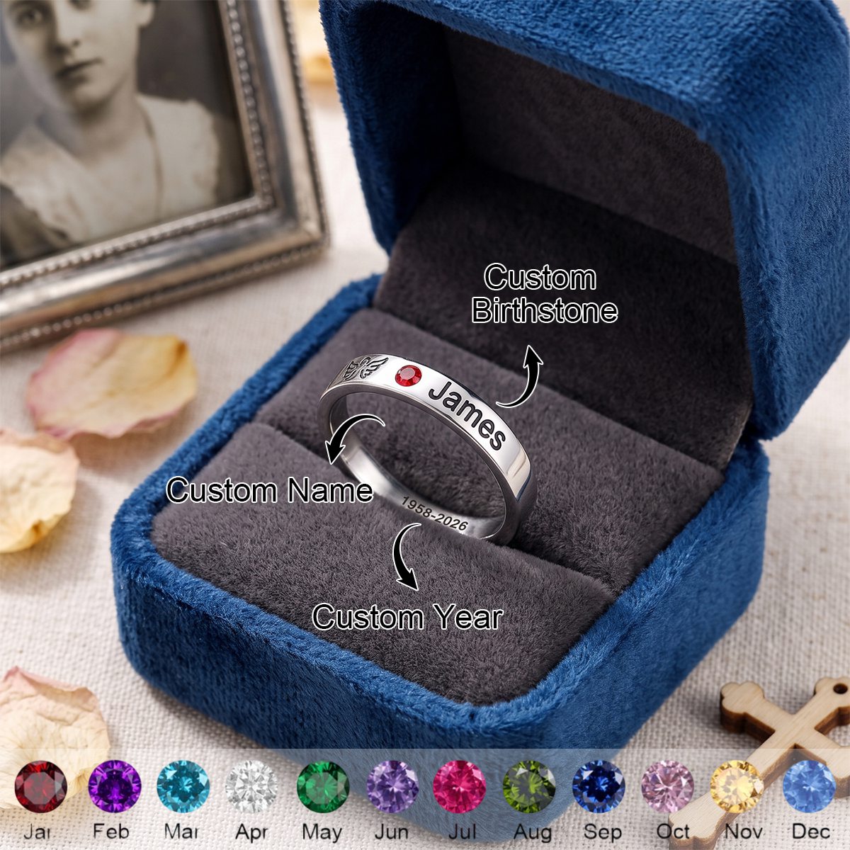Always in Our Hearts - Personalized Birthstone Ring