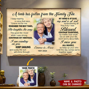 In Loving Memory - Memorial Gifts - Personalized Canvas