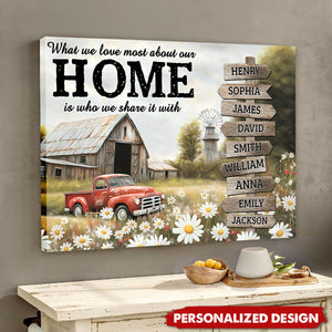 Personalized Family Poster, Custom Name, Sign Post Family Name, Vintage Rustic Family Canvas