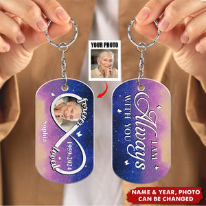 Forever Loved Memorial Remembrance Upload Photo Memorial Remembrance Personalized Acrylic Keychain
