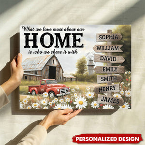Personalized Family Poster, Custom Name, Sign Post Family Name, Vintage Rustic Family Canvas