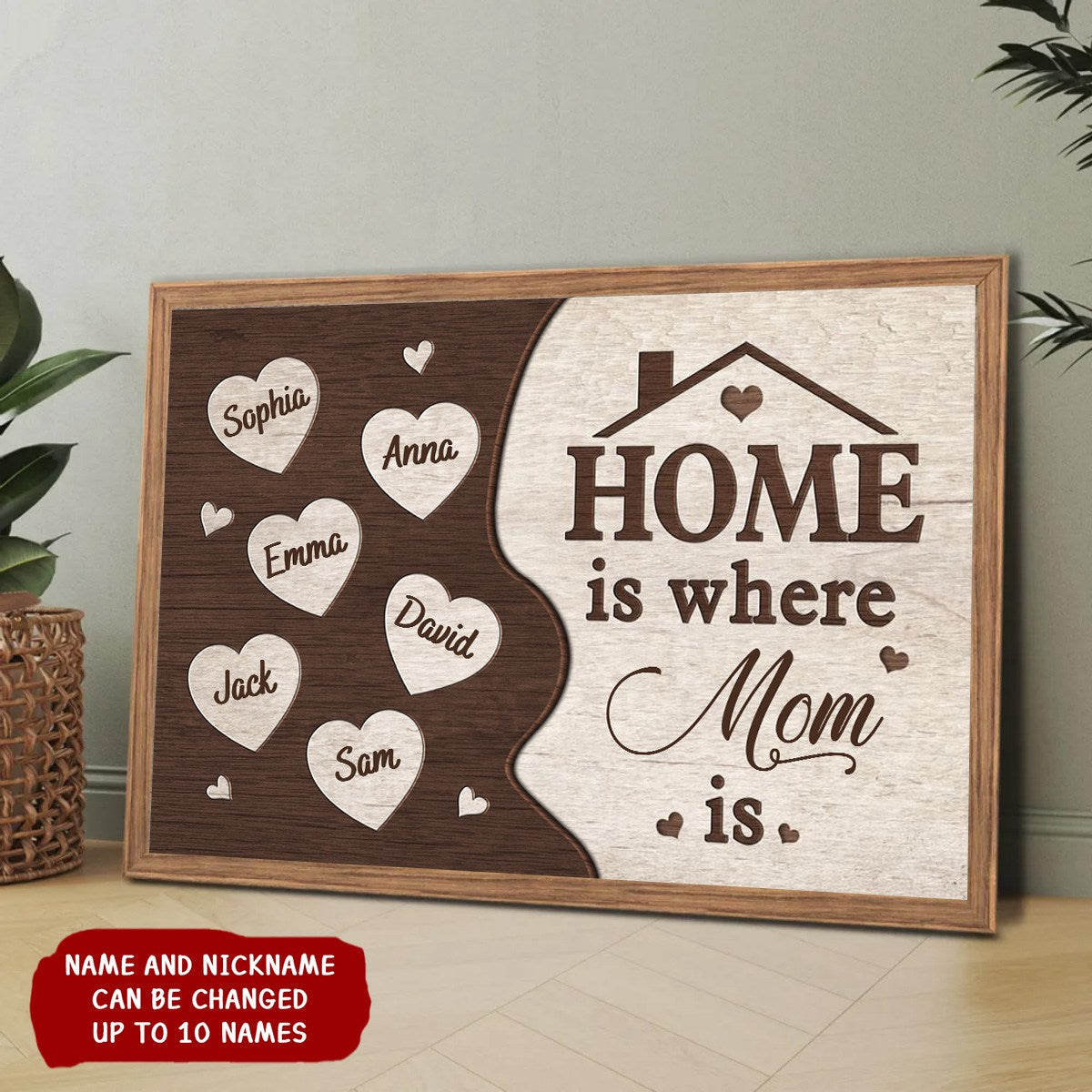 Home Is Where Mom Is - Personalized Customized Canvas Poster - Gift For Family Members