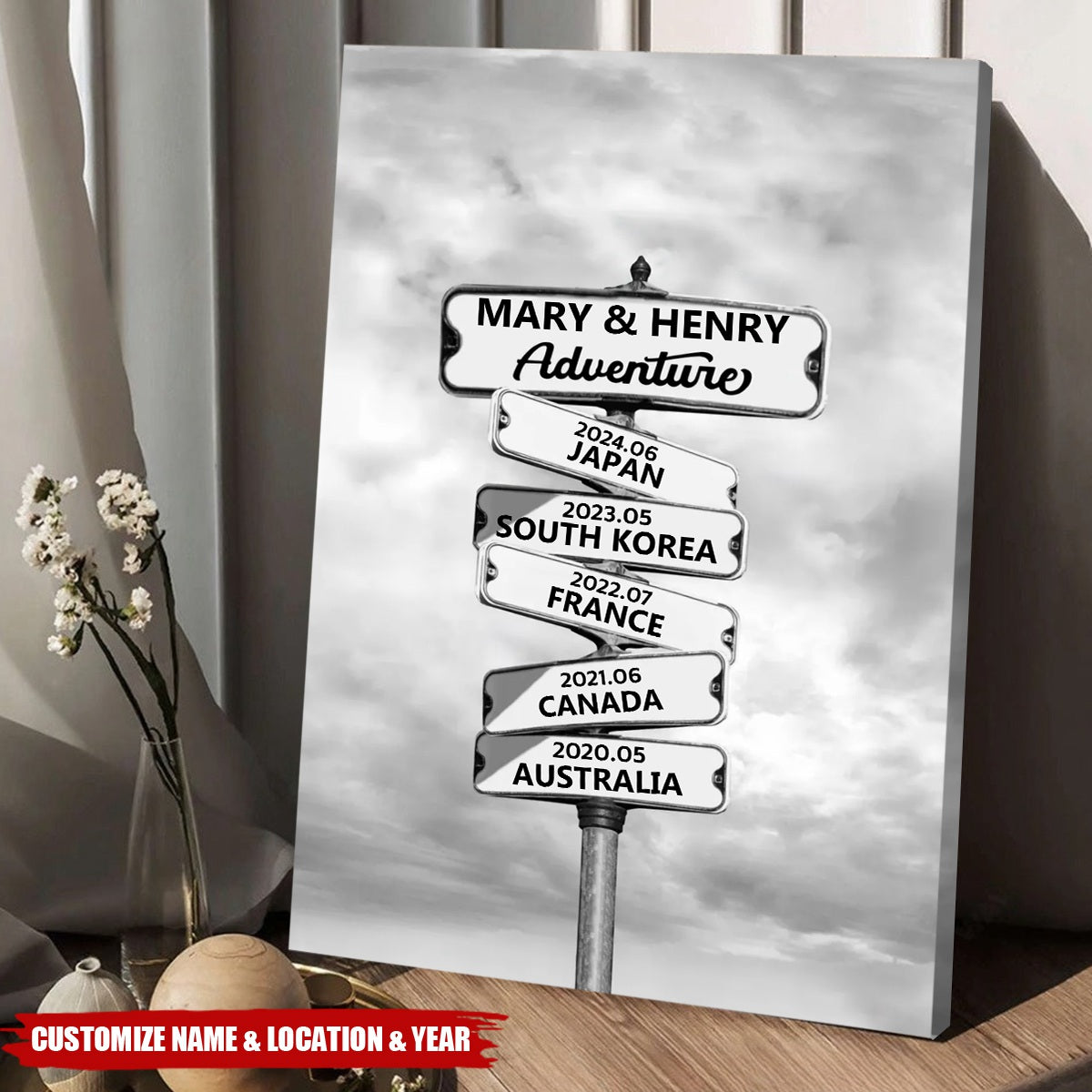 Love Travel Personalized Poster Home Decoration - Traveling Adventure Gifts For Couples Family