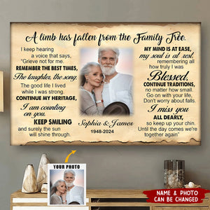 In Loving Memory - Memorial Gifts - Personalized Canvas