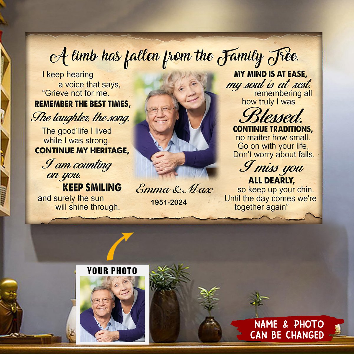 In Loving Memory - Memorial Gifts - Personalized Canvas