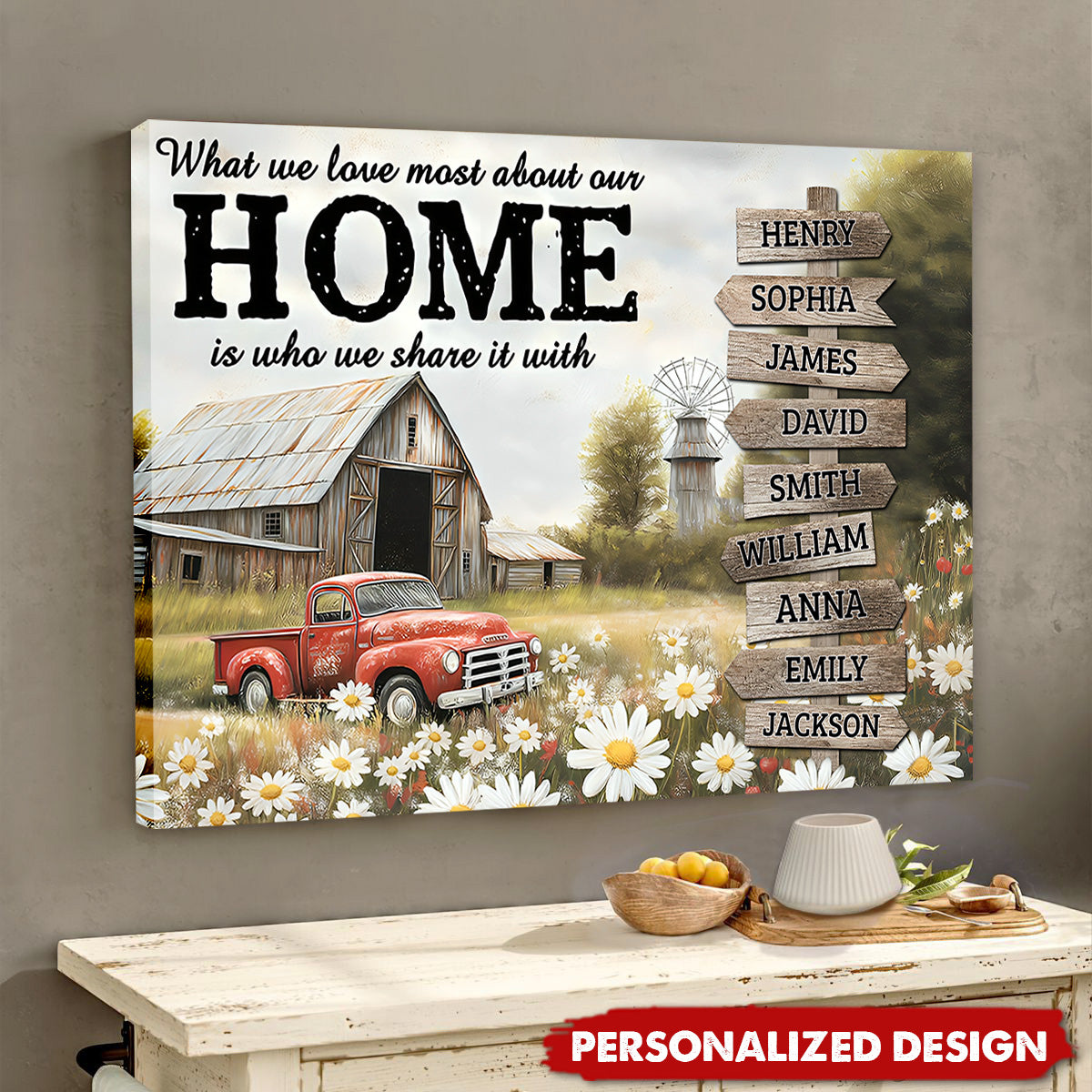 Personalized Family Poster, Custom Name, Sign Post Family Name, Vintage Rustic Family Canvas