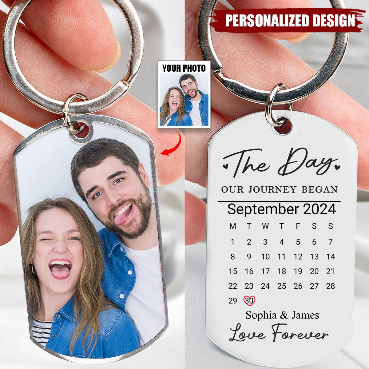 Custom Photo Celebrating The Day Our Journey Began - Couple Personalized Keychain - Gift For Couple