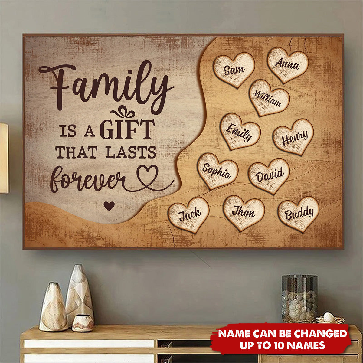 Personalized Family Wall Decor, Inspirational Family Poster