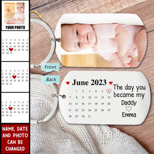 The Day You Became My Mommy/ Daddy Custom Photo Stainless Steel Keychain