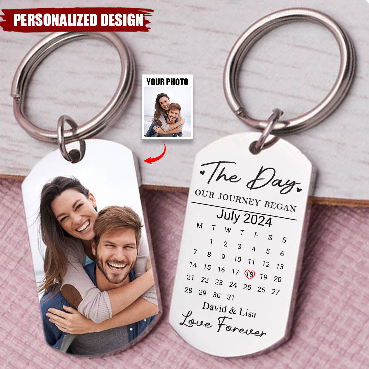 Custom Photo Celebrating The Day Our Journey Began - Couple Personalized Keychain - Gift For Couple