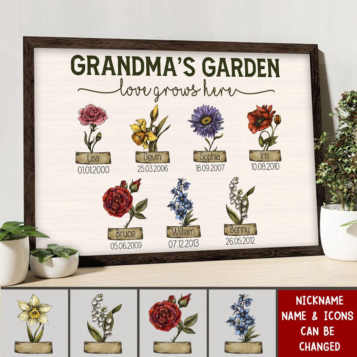 Grandma‘s Garden Love Grows Here Vintage Birth Month Flower Personalized Poster