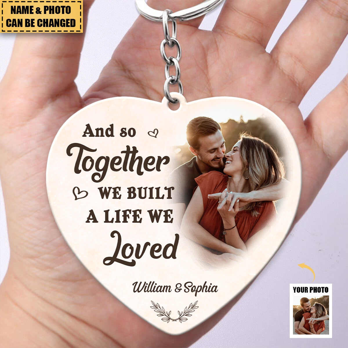 Custom Photo My Favorite Place In All The World Is Next To You - Couple Personalized Heart Acrylic Keychain