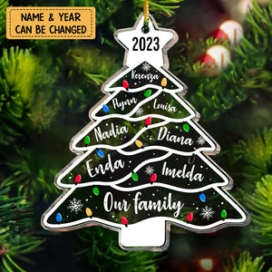 Christmas Ornament Our Family Christmas - With Sonw - Personalized Christmas Tree Ornament