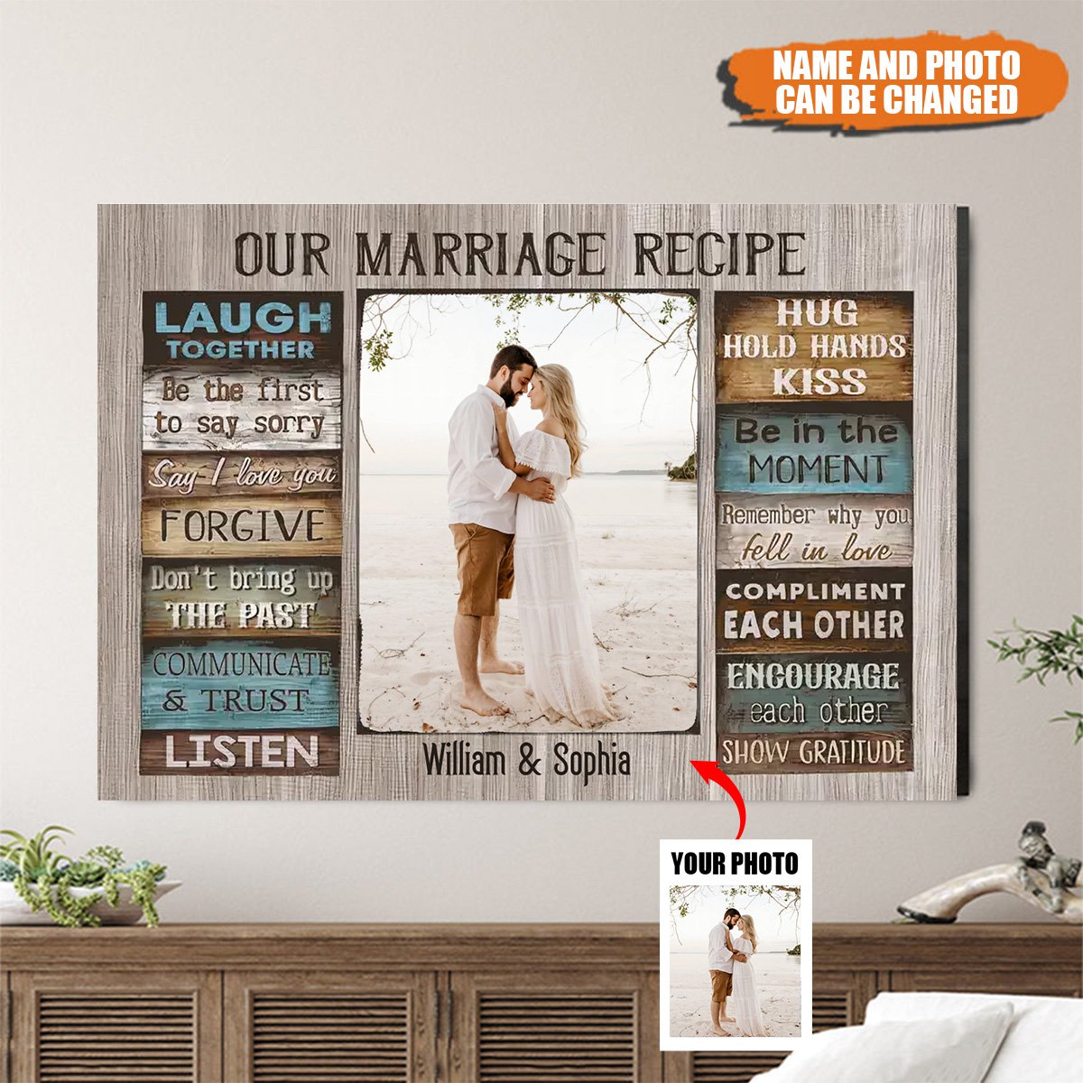 Personalized Canvas Custom Couple Photo and Name - For Our Forever Love - Marriage Recipe
